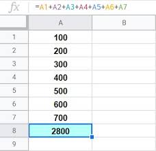 Math In Google Sheets Add Sum