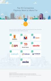 top 10 companies that filipinos want to