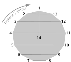 File Round Robin Schedule Span Diagram Svg Wikimedia Commons