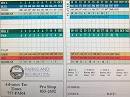 Brainerd Golf Course - Course Profile | Course Database