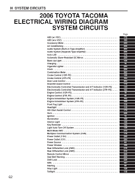 The separate wiring manual for each model contains. 2006 Toyota Tacoma System Circuits Land Vehicles Technology Engineering