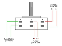 It shows the components of the circuit as simplified shapes, and the capability and signal links amongst the devices. Pin On Diy Audio
