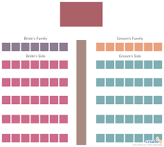 Plan Your Wedding Reception Seating With Our Seating Chart