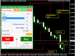 Anand Anand_mt4 Traders Profile Page 211 Mql5 Community