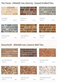 brick wall tiles kajaria india s no