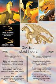 The “Qibli is a hybrid” theory broken up into an easy to read format! Let  me know what you guys think. : r/WingsOfFire