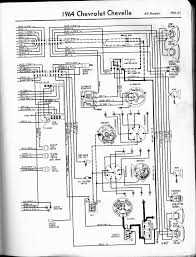 1970 chevy impala wiring diagram. 67 Gm Ignition Switch Wiring Diagram Wiring Diagram Networks