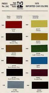 toyota ppg color code book sheets 1975