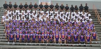 2019 Football Roster Missouri Valley College