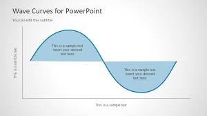 Wave Curves For Powerpoint Slidemodel