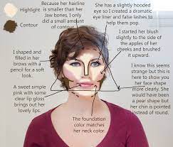 makeup tips for triangle face shapes