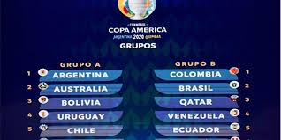 Copa america 2021 bao gồm tất cả 28 trận đấu, trong đó có 20 trận vòng bảng, 4 trận tứ kết, 2 trận bán kết, trận tranh huy chương đồng và cuối cùng là cuộc đấu của 2 đội mạnh nhất để xác định ngôi vua nam mỹ. Bong Da Bong Da Hom Nay Copa America 2020 Copa America Bá»‹ Hoan Ä'áº¿n 2021 Euro Ttvh Online