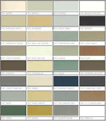 Compare Grout Colors Color Charts From Multiple Grout