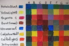 Paint An Acrylic Color Mixing Chart