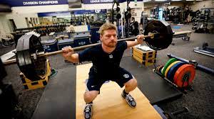 weight training exercises for mlb