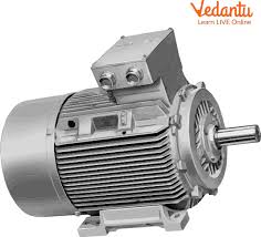 working of an electric motor lesson