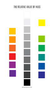 Color Theory Explained Sensational Color
