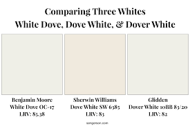 White Dove Benjamin Moore