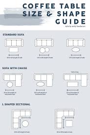 These are some of the features to check before buying one this oval table packs an extra storage space underneath for even big items. How To Pick A Coffee Table 105 Picks For Every Space Table Decor Living Room Living Room Furniture Layout Livingroom Layout