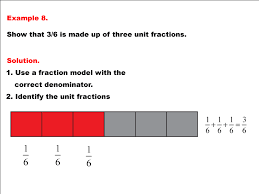 Math Example Fraction Properties