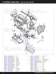 Range Rover Classic V8 Lower Engine