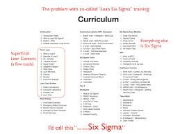 Lean Sigma Lean Plus Six Sigma Or Six Sigma With Just A