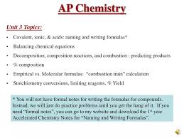 Acids Naming And Writing Formulas