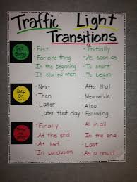    best Transition words images on Pinterest   Teaching writing     Pinterest