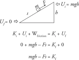 Ap Physics 1 Question 216 Answer And