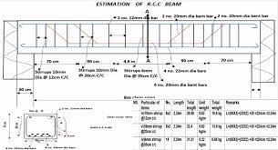 rcc beam steel calculation how to