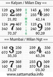 Image Result For Mumbai Matka Kalyan Tips Lucky Number