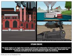 invention of the steam engine