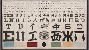 This 1907 Vision Test Was Designed For People Of All