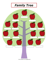 Family Trees For Kids