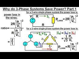 Electrical Engineering Ch 13 3 Phase