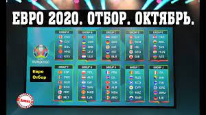 Чемпионат Европы по футболу. ЕВРО 2020. Результаты групп C, E, G, I.  Расписание. Таблицы. - YouTube