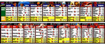 X-Men vs Street Fighter (Marvel) Arcade Moves List/Instruction Sheet  Stickers | eBay
