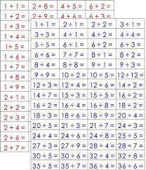 Complete Set Of Math Equations