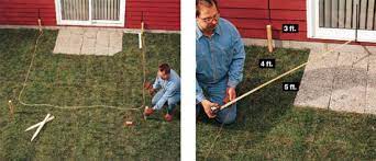 Quikrete Building A Concrete Patio