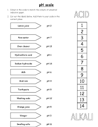 Acids and bases and the ph scale worksheets kiddy math. Ph Scale Worksheet