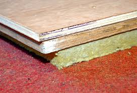 In this guide, you will learn the basics of how to soundproof a floor using the best materials to reduce the unwanted and distracting noise caused by. Practical Soundproofing