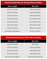 This Chart Is About Size For Olympic Recurve Bows Check Out