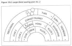 Concert Band Seating Chart Maker Laredotennis Co
