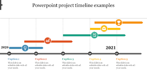 best powerpoint project timeline