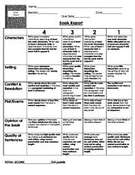 Scoring Rubric Kathy Schrock s Guide to Everything