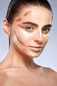what is contouring and what it