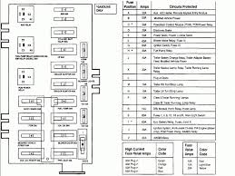 Fuse panel layout diagram parts: 2002 Ford Econoline Fuse Box Diagram Diagram Base