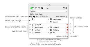 Since user interface style manager is a centralized component of which we only need one for the function that will trigger when user interface style changes. Skalp Styles User Interface Skalp For Sketchup 1 X