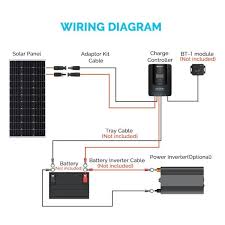 One side of the battery bank is connected with the charge controller, and the other side is wired with the inverter. Renogy 100 Watt 12 Volt Monocrystalline Off Grid Solar Starter Kit With Mppt Charge Controller Starter100dr20 The Home Depot