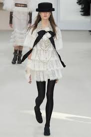 Image result for fashion of image